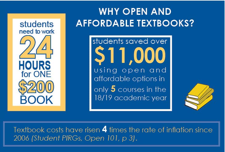 Why Open and Affordable Textbooks?